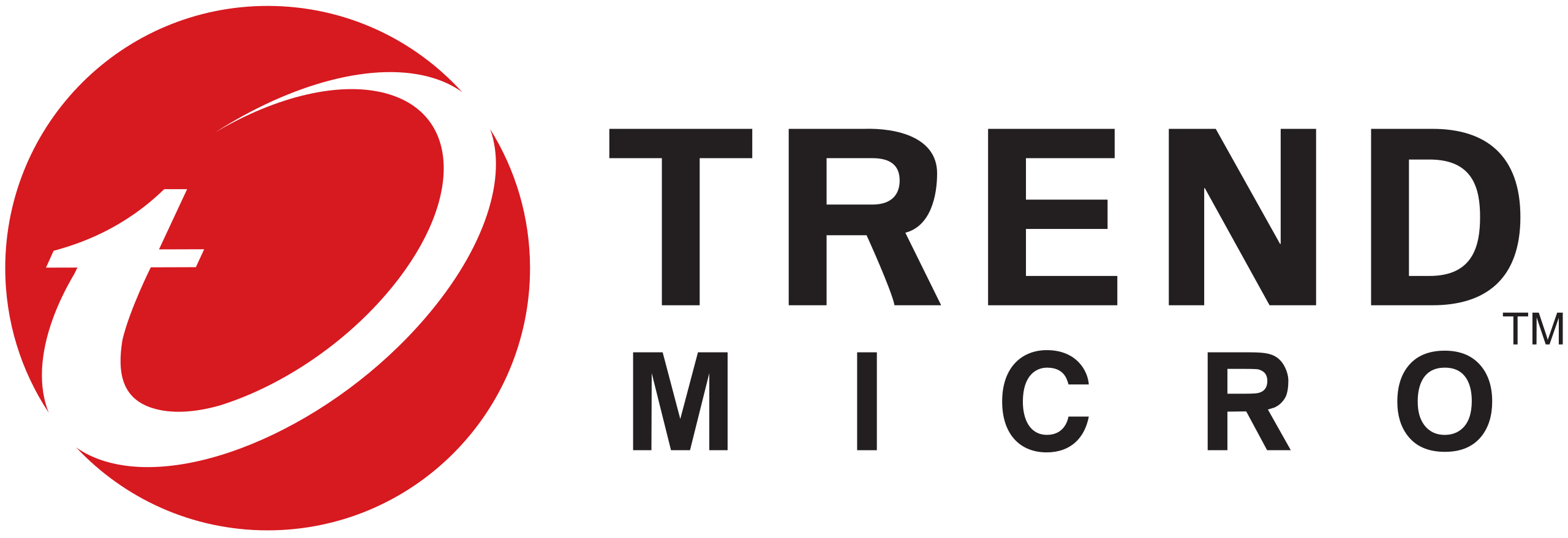 TREND MICRO